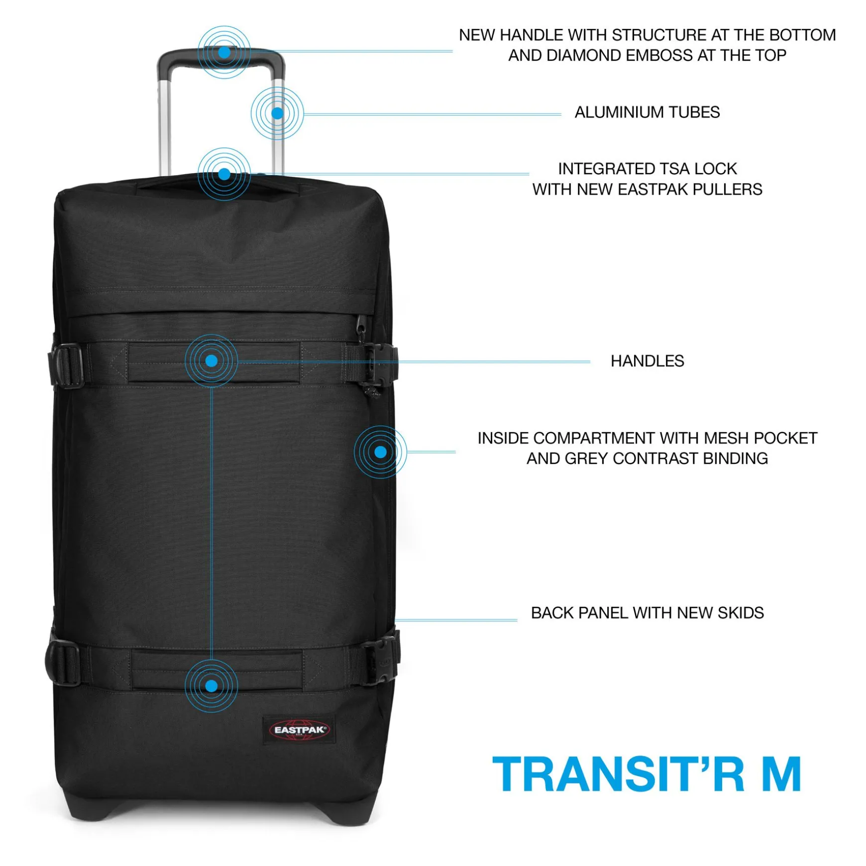 TRANSIT'R M