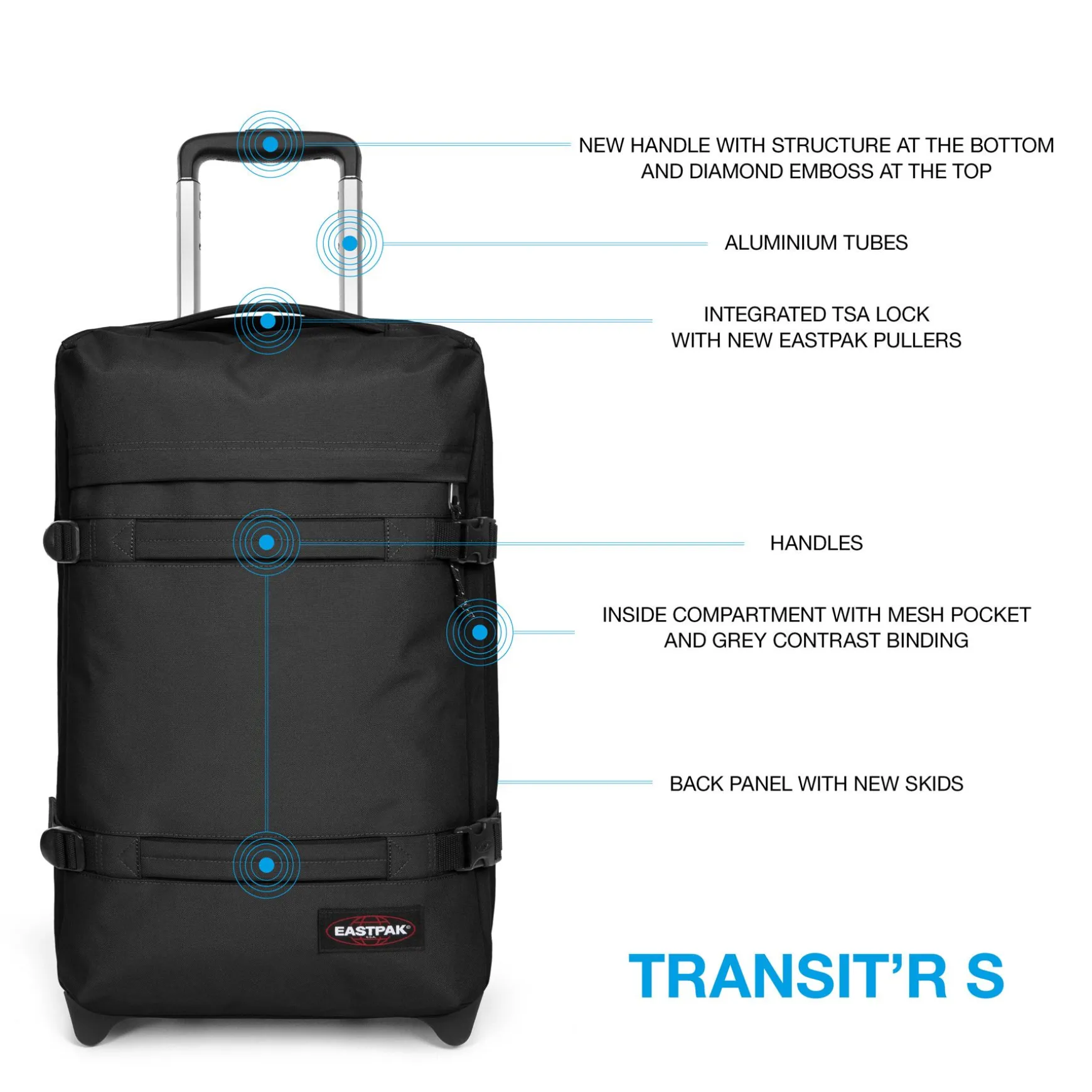 TRANSIT'R S